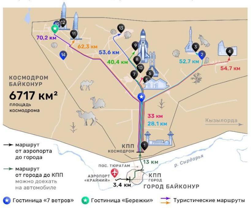 Космодром Байконур: маршрутная карта. Источник: Роскосмос